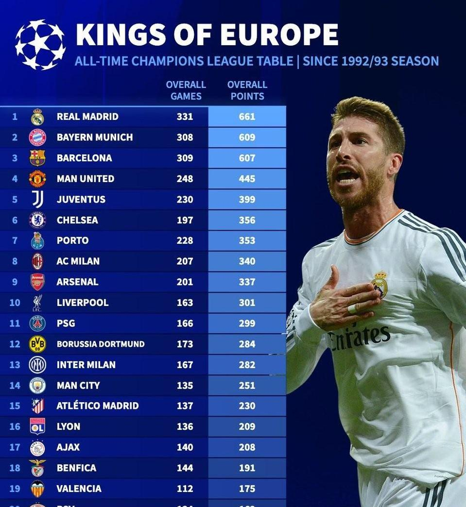 九游游戏大全-包含欧联清晨再迎强敌；尤文图斯内部沟通；主帅态度：质疑声仍在；控场能力受关注的词条